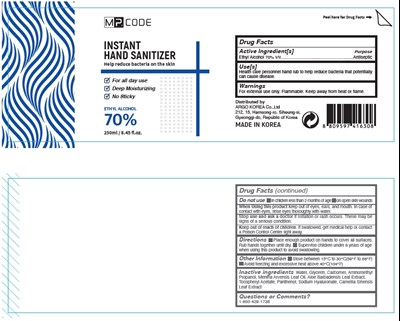 Active Ingredient (Mpcode 250)